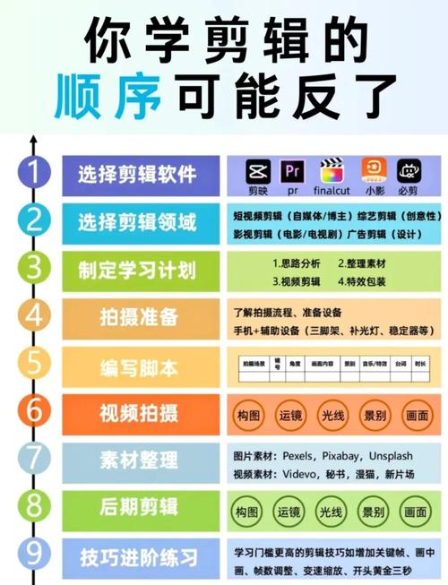 前端弹幕效果如何实现?-图1 前端弹幕效果如何实现?-图1