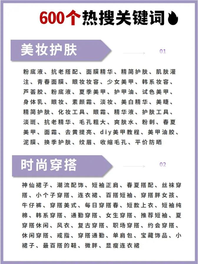 如何精准找到热搜词？-图3