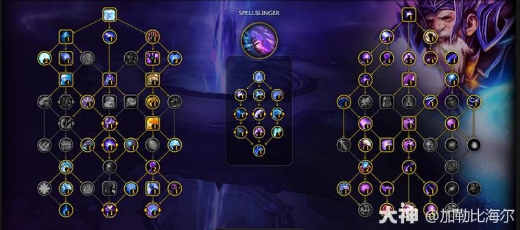 wow反和谐命令具体怎么用?-图3 wow反和谐命令具体怎么用?-图3