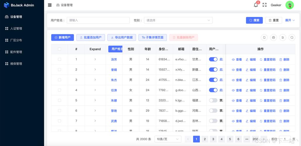 Web界面布局该如何设置?-图1 Web界面布局该如何设置?-图1