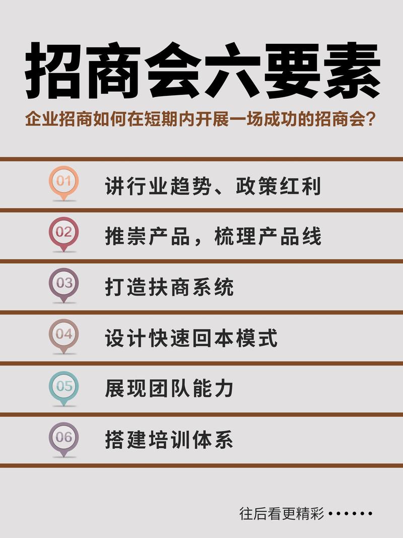 网站招商如何快速找到优质合作伙伴？-图1