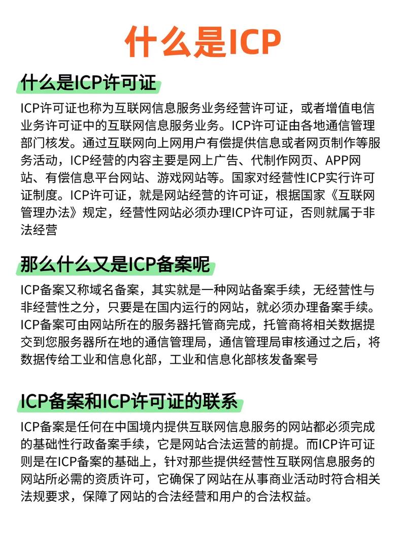 如何做ICP链接?流程与注意事项有哪些?-图2 如何做ICP链接?流程与注意事项有哪些?-图2