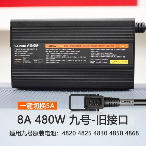 dz论坛模块怎么添加?-图1 dz论坛模块怎么添加?-图1