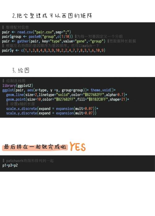 erm命令语法错误怎么办?-图3 erm命令语法错误怎么办?-图3