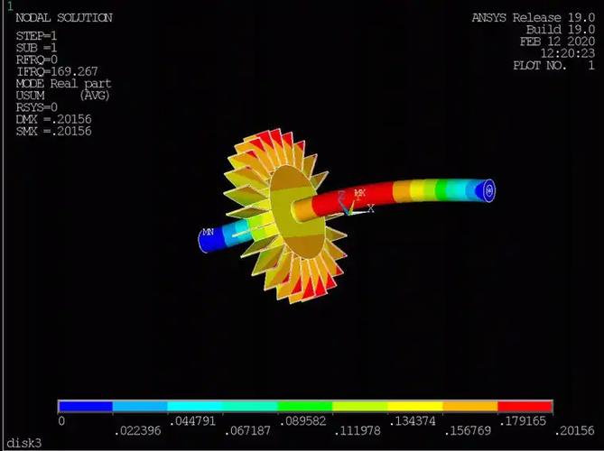 ANSYS命令流大全,如何快速掌握所有命令?-图1 ANSYS命令流大全,如何快速掌握所有命令?-图1