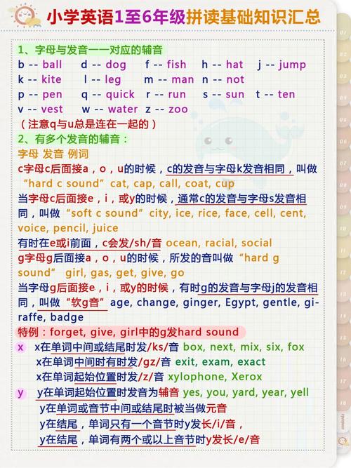 世纪英语的世纪怎么拼读？-图1