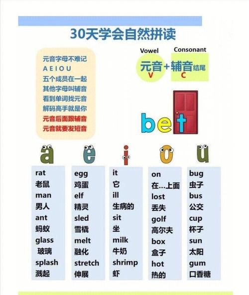 世纪英语的世纪怎么拼读？-图2