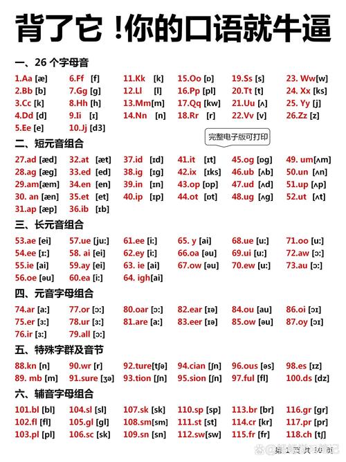 世纪英语的世纪怎么拼读？-图3