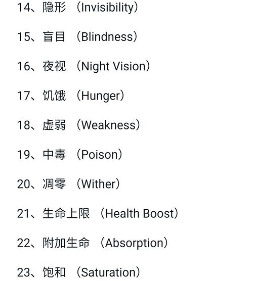 CS起源bot命令有哪些?-图3 CS起源bot命令有哪些?-图3