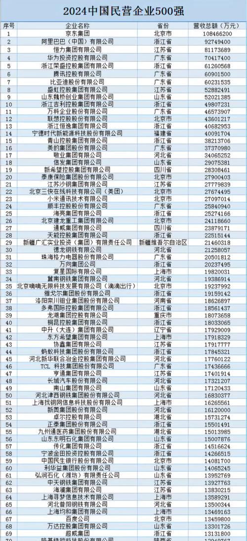企业排名优化怎么做？-图1