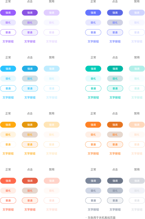 按钮样式如何快速修改与自定义?-图3 按钮样式如何快速修改与自定义?-图3