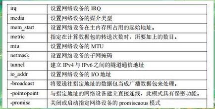 cat命令的作用与用法是什么？-图2