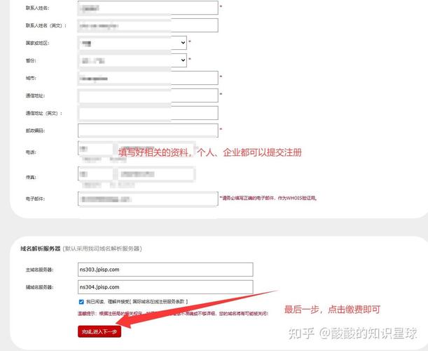 域名注册商靠什么盈利？-图2