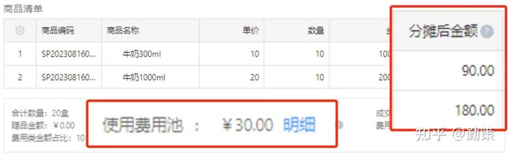 房价销售折扣避税合法吗？-图1
