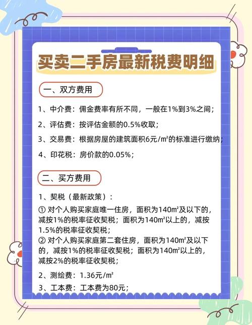 房价销售折扣避税合法吗？-图3