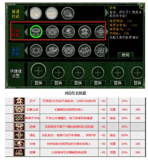 红月gm命令怎么用?-图2 红月gm命令怎么用?-图2