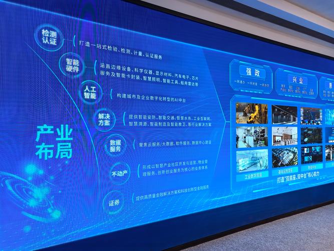 如何展现公司实力?关键点在哪?-图2 如何展现公司实力?关键点在哪?-图2