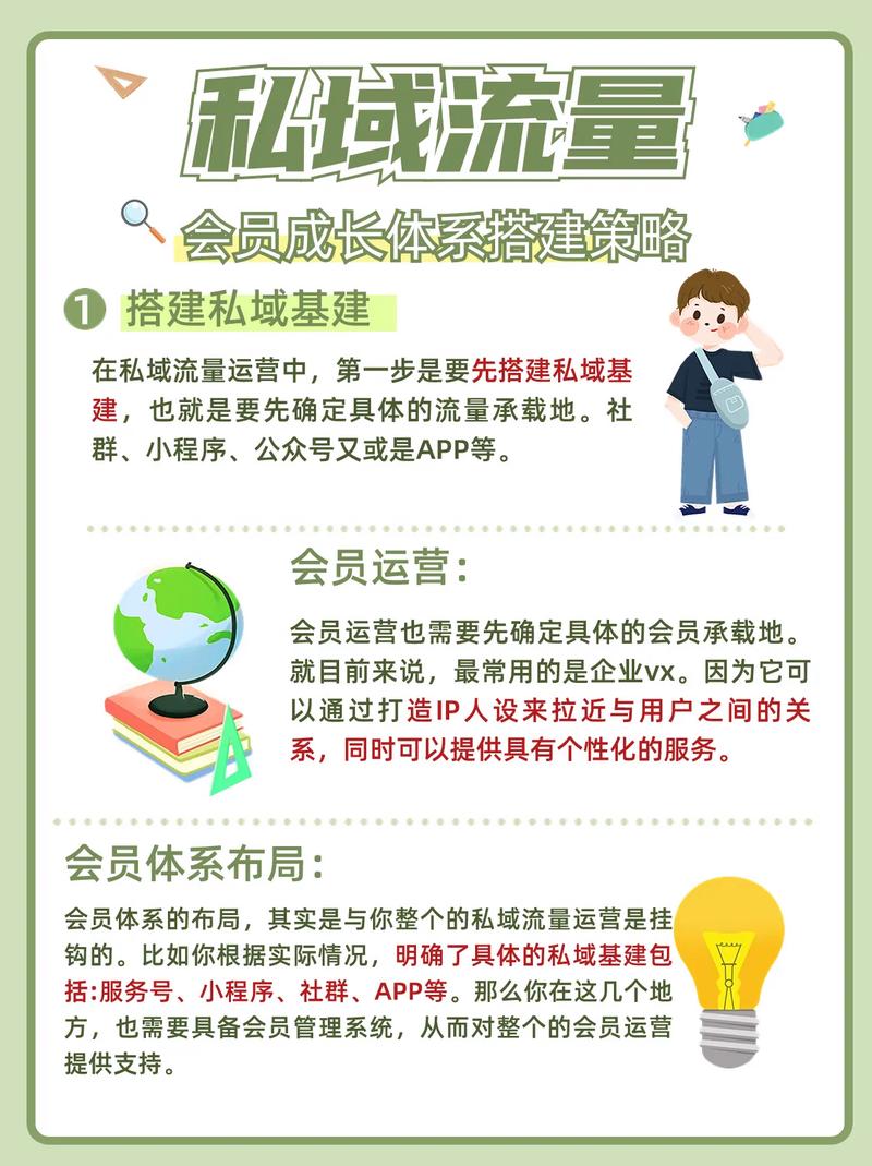 论坛如何高效吸引流量?关键在哪?-图2 论坛如何高效吸引流量?关键在哪?-图2