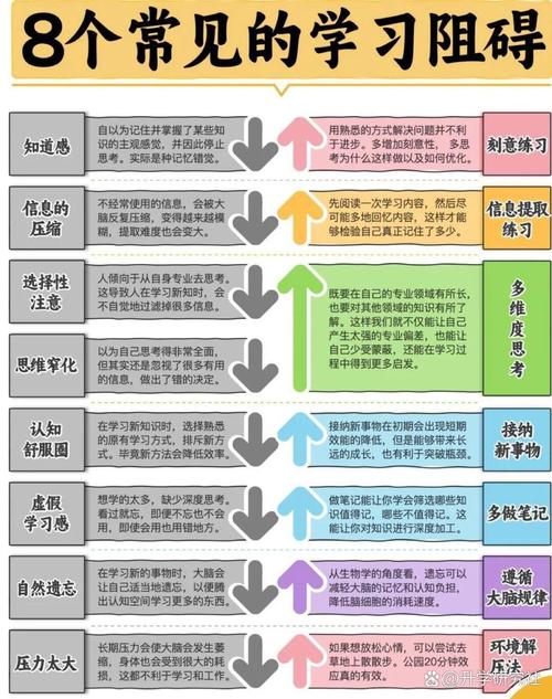 学而思摸底考究竟在筛选什么生源？-图1