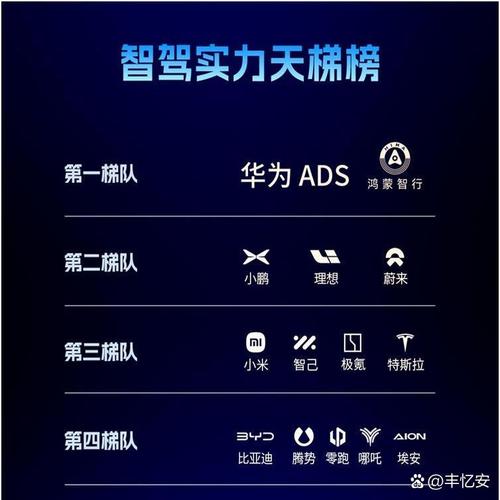 华为光衰命令如何操作与影响？-图1