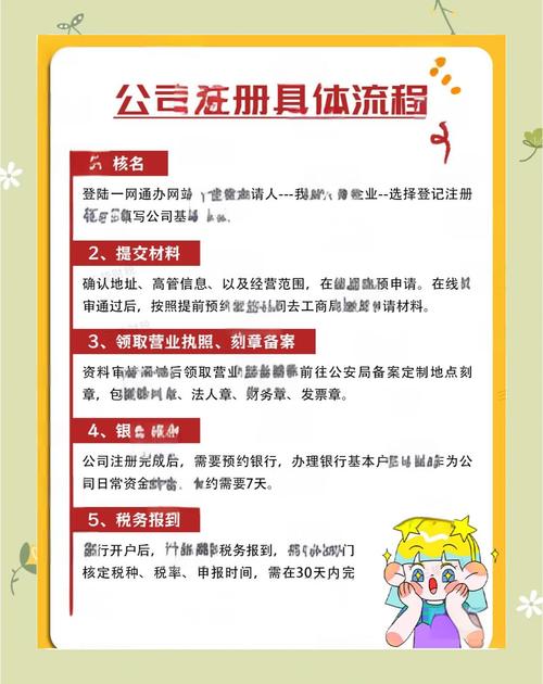 如何让客户主动注册网站？-图3