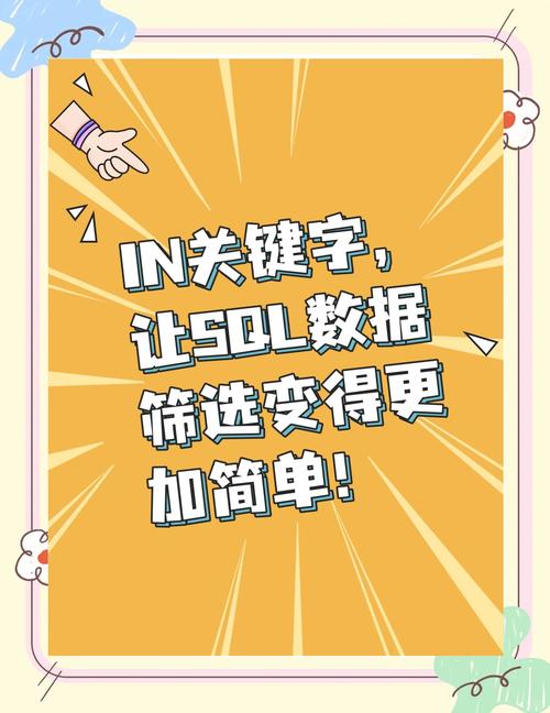 如何列为关键字?-图2 如何列为关键字?-图2