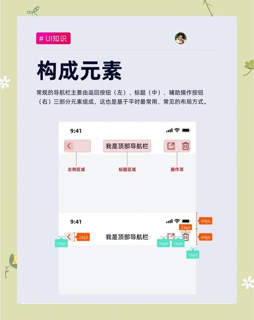 如何在页面导航栏实现高效交互？-图1