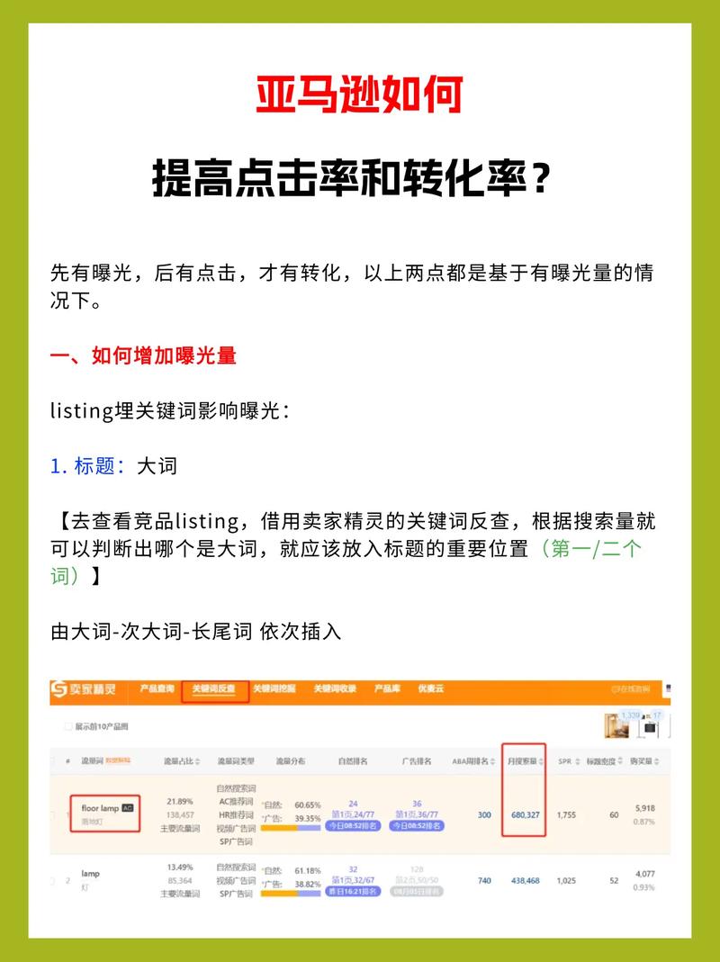 如何提升用户转化率的关键方法是什么?-图3 如何提升用户转化率的关键方法是什么?-图3
