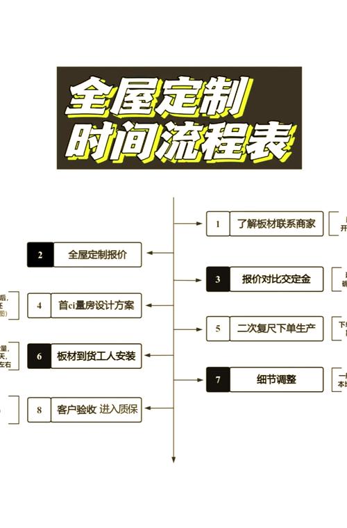 定制方案业务推广，如何低成本获客与转化？-图1