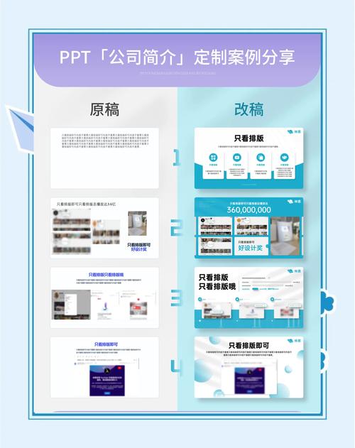 如何优化才有效?-图3 如何优化才有效?-图3