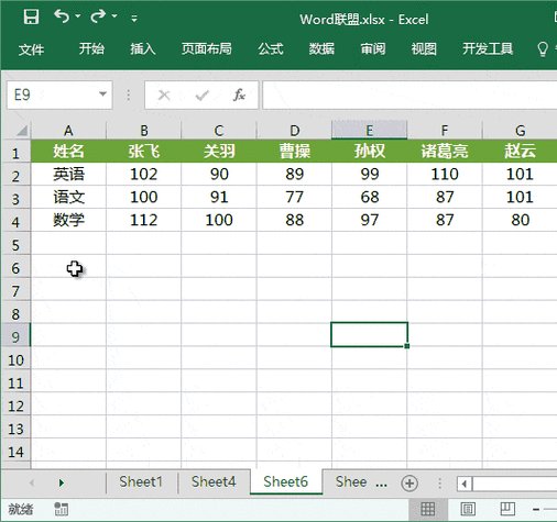 SQL动态行转列,如何实现?-图1 SQL动态行转列,如何实现?-图1