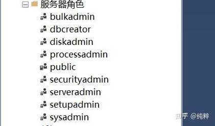 SQL命令如何实现提权?-图1 SQL命令如何实现提权?-图1