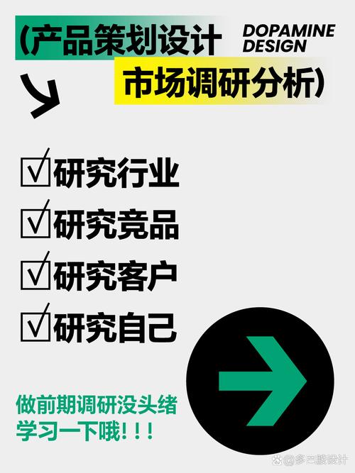 如何从用户需求中挖掘设计机会点?-图2 如何从用户需求中挖掘设计机会点?-图2