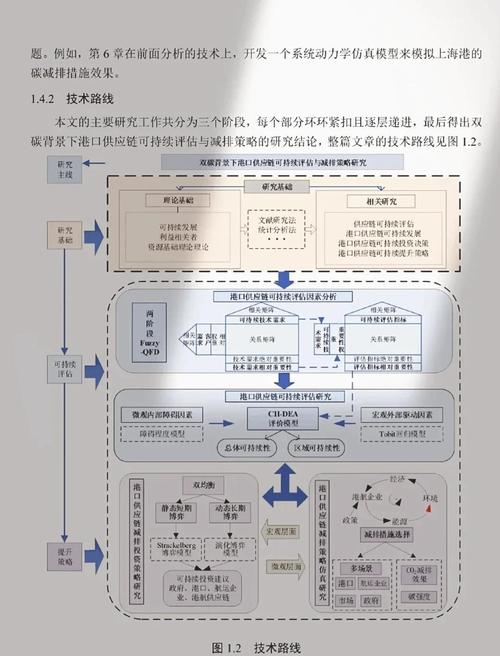 如何从用户需求中挖掘设计机会点?-图1 如何从用户需求中挖掘设计机会点?-图1