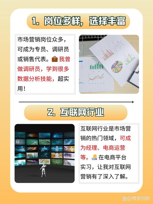 柳州企业推广如何选？渠道策略有哪些关键？-图3
