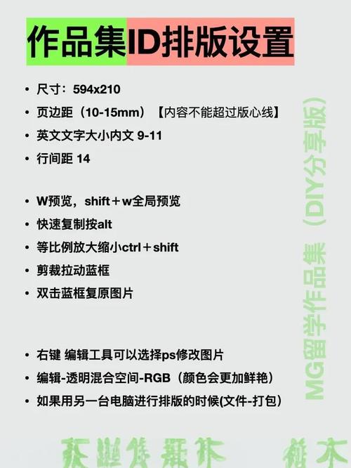 网站建设如何调用ID？-图2