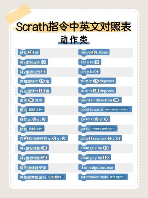 下命令英文是give order,还有哪些表达?-图1 下命令英文是give order,还有哪些表达?-图1