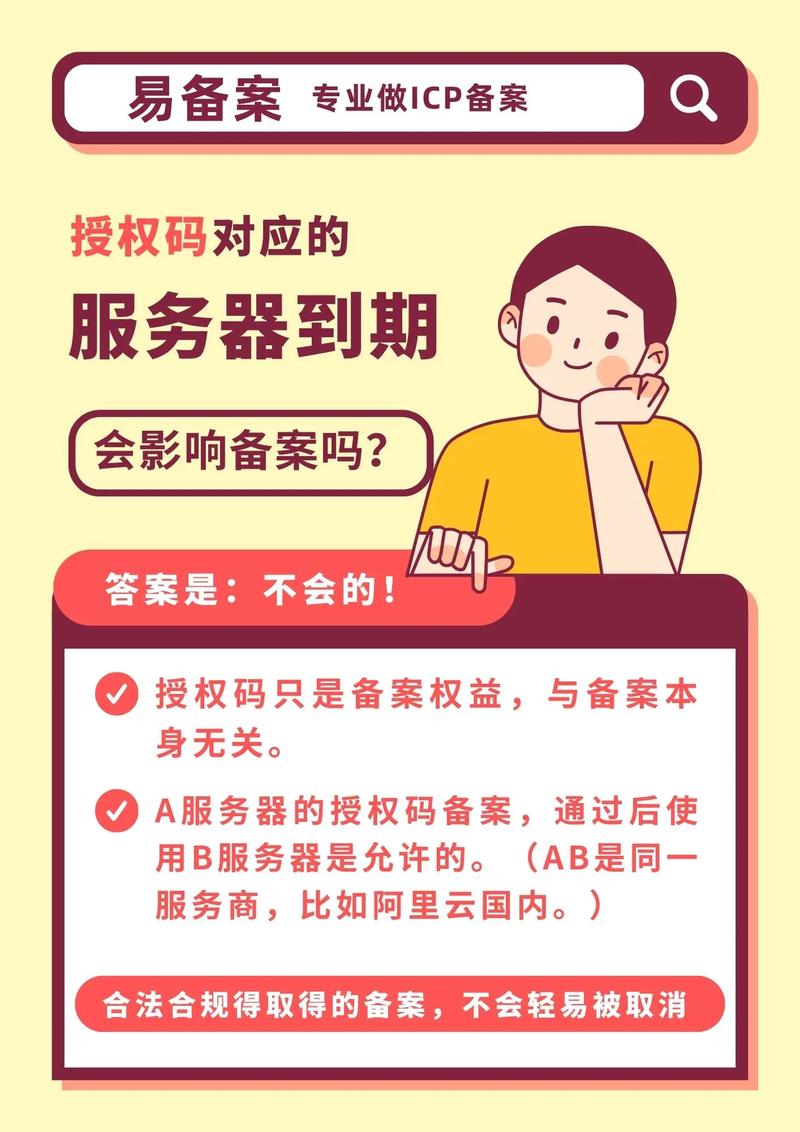 备案授权码如何获取？-图1