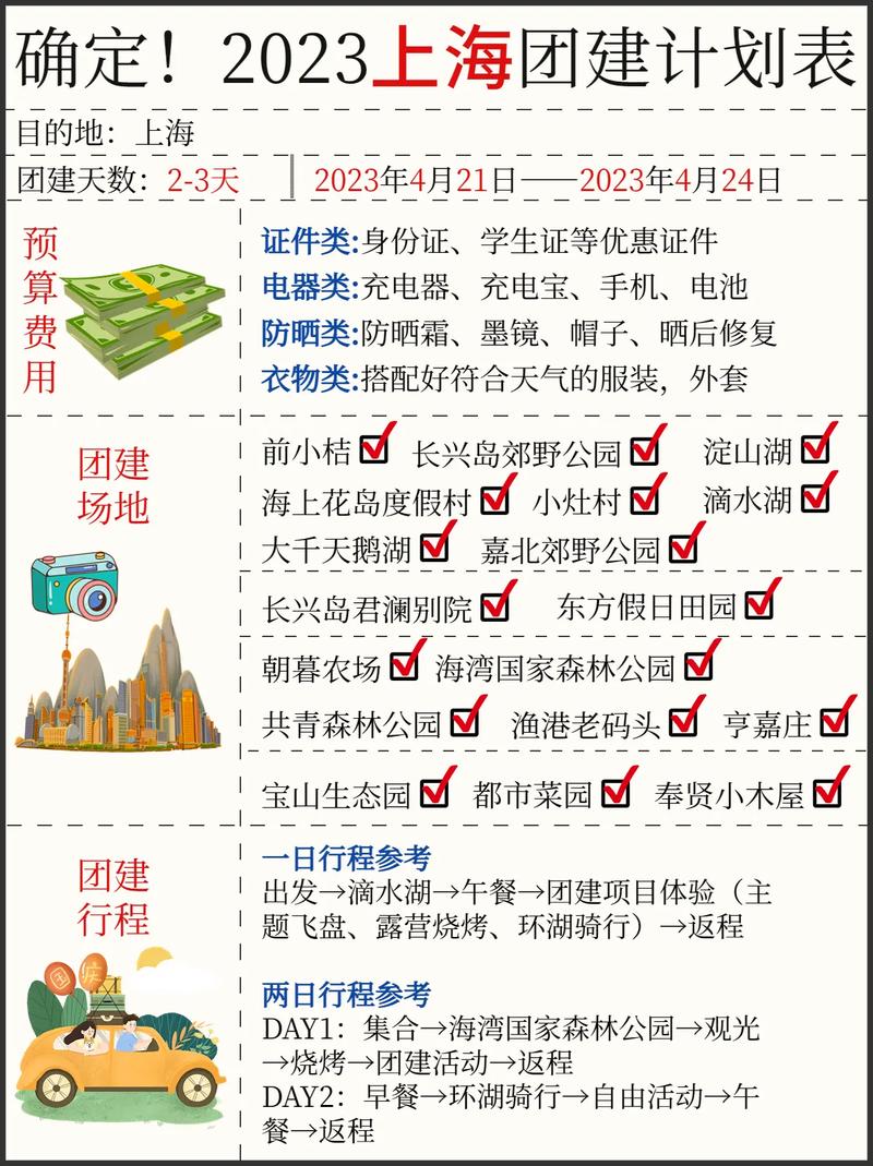 建设团建场地需要多少钱-图3