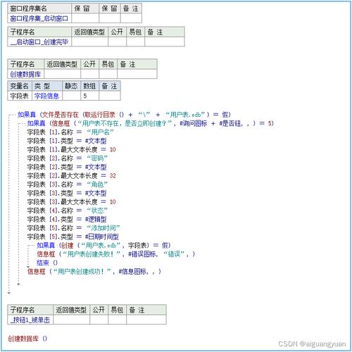 易语言延时命令为何不精确？-图1