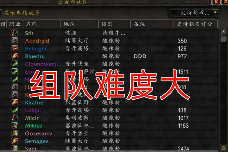 魔兽世界 组队命令-图1 魔兽世界 组队命令-图1