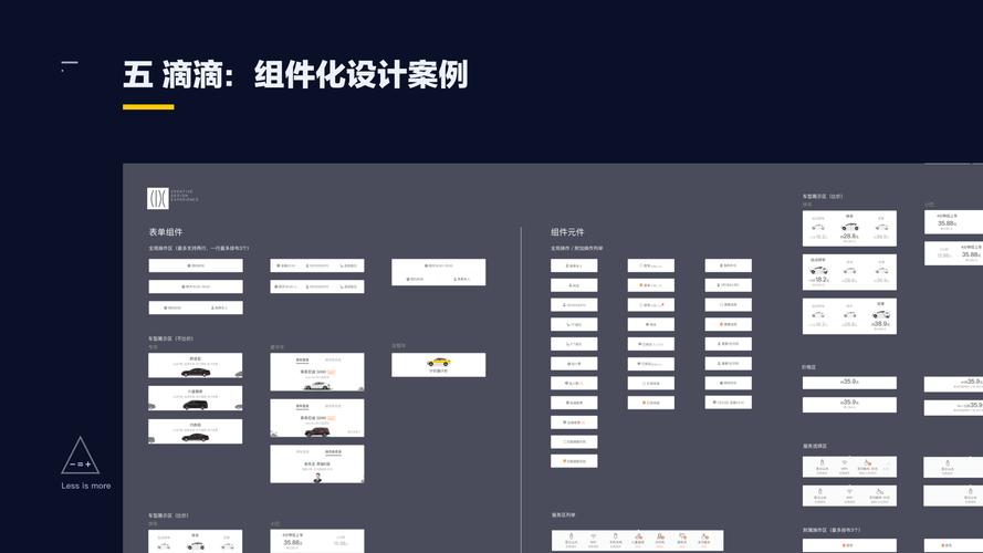 公司组件库如何高效搭建与落地？-图2
