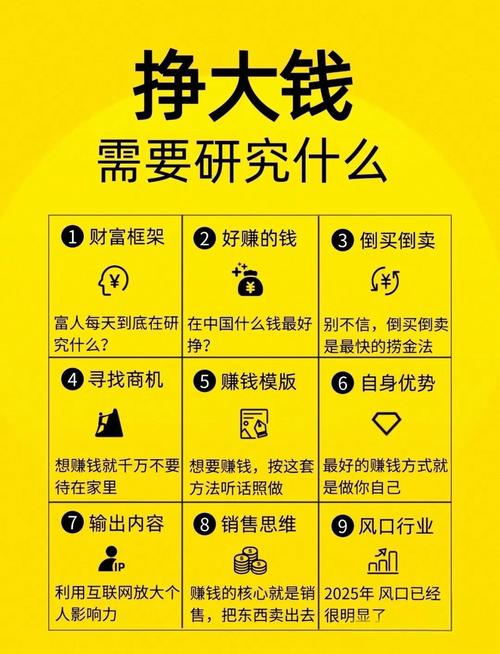 App开发如何变现赚钱?-图1 App开发如何变现赚钱?-图1