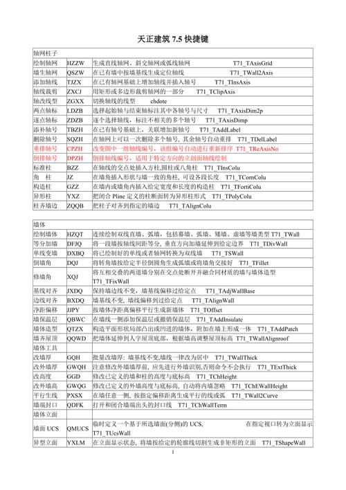 天正材料统计命令怎么用？-图2
