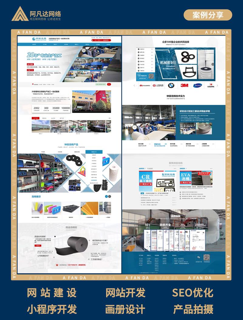 企业营销网络建设是什么？-图2