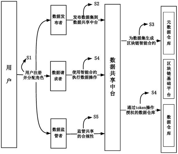 友链交换具体怎么操作?-图2 友链交换具体怎么操作?-图2