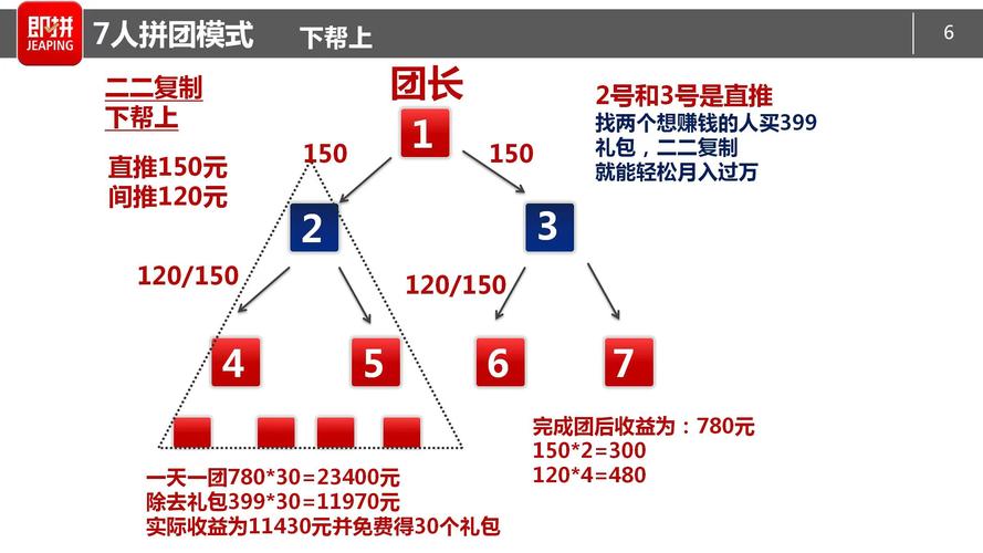 友链交换具体怎么操作?-图3 友链交换具体怎么操作?-图3