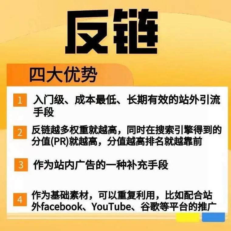 如何有效增加网站反链？-图1