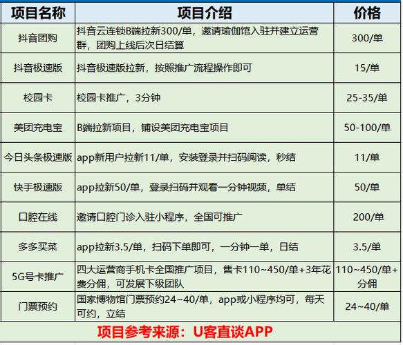 哪个网站建设接单平台最靠谱?-图1 哪个网站建设接单平台最靠谱?-图1