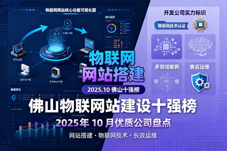 佛山正规网站建设哪家好？-图1